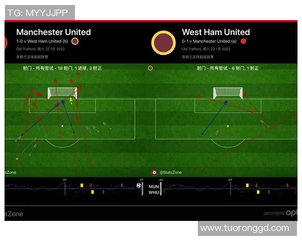 南京足球队与西安足球队比赛战术分析及赛后复盘总结