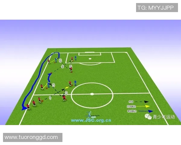 成都足球队防守反击战术分析与成效评估探讨