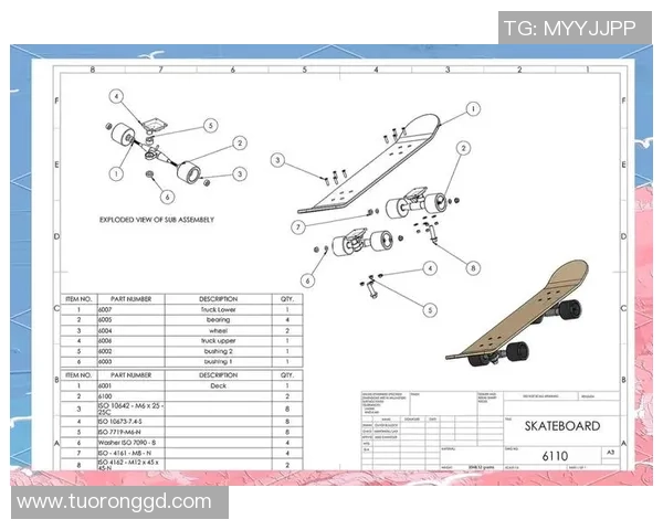 从零开始：滑板比赛经验完全攻略