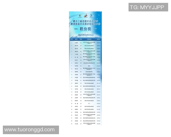 权威发布：极限运动比赛经验实力榜单